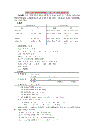 2022年高中英語(yǔ)語(yǔ)法復(fù)習(xí) 第三講 情態(tài)動(dòng)詞講練
