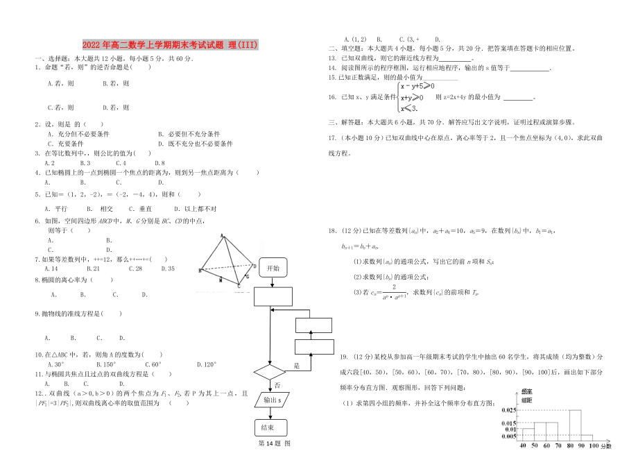 2022年高二數(shù)學上學期期末考試試題 理(III)_第1頁