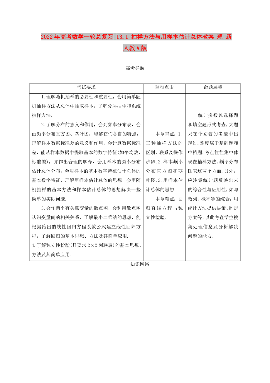 2022年高考數(shù)學一輪總復習 13.1 抽樣方法與用樣本估計總體教案 理 新人教A版_第1頁