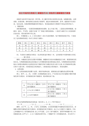 2022年高考生物復習 解題技巧01 表格類習題解題技巧教案