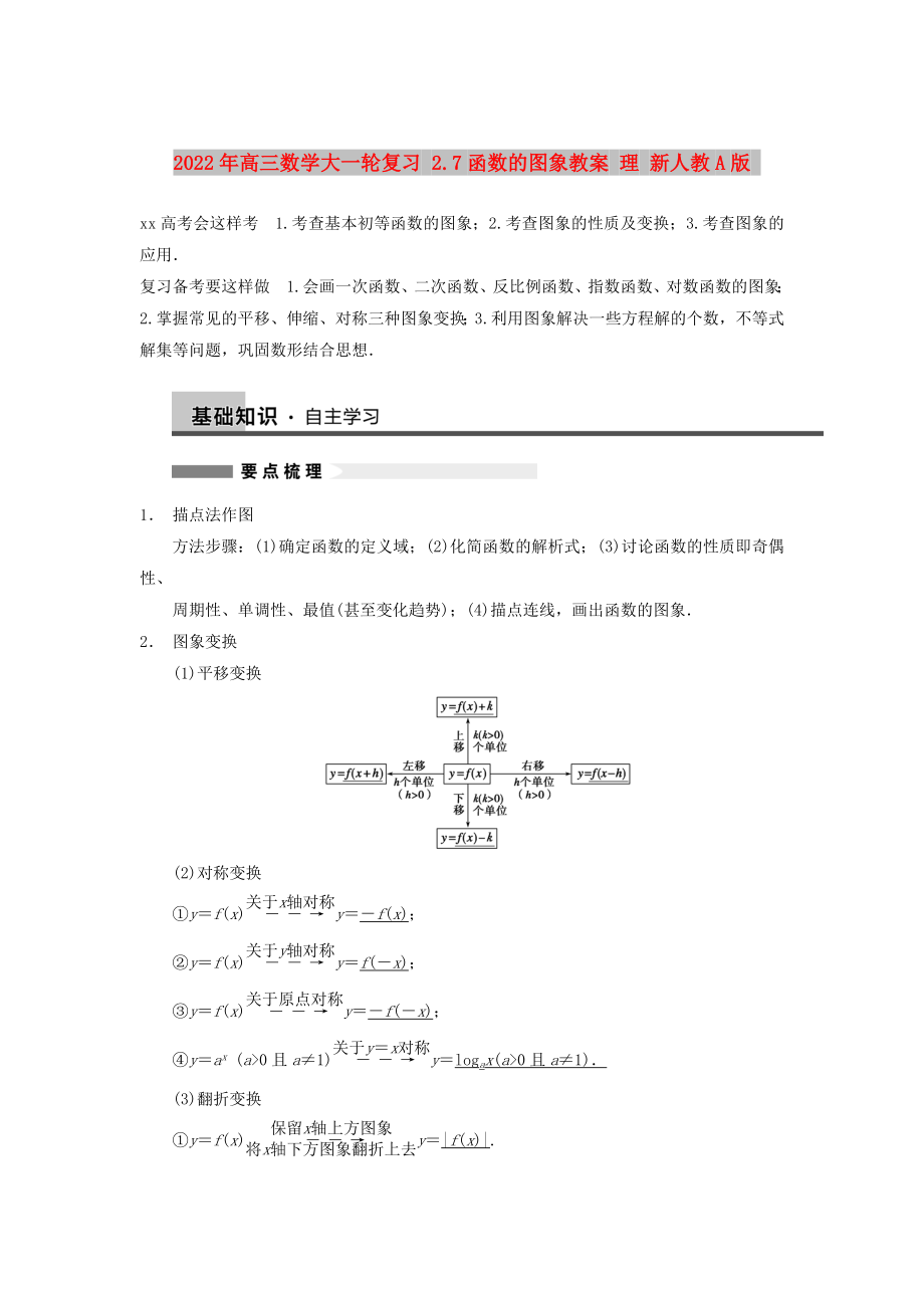 2022年高三數(shù)學(xué)大一輪復(fù)習(xí) 2.7函數(shù)的圖象教案 理 新人教A版_第1頁