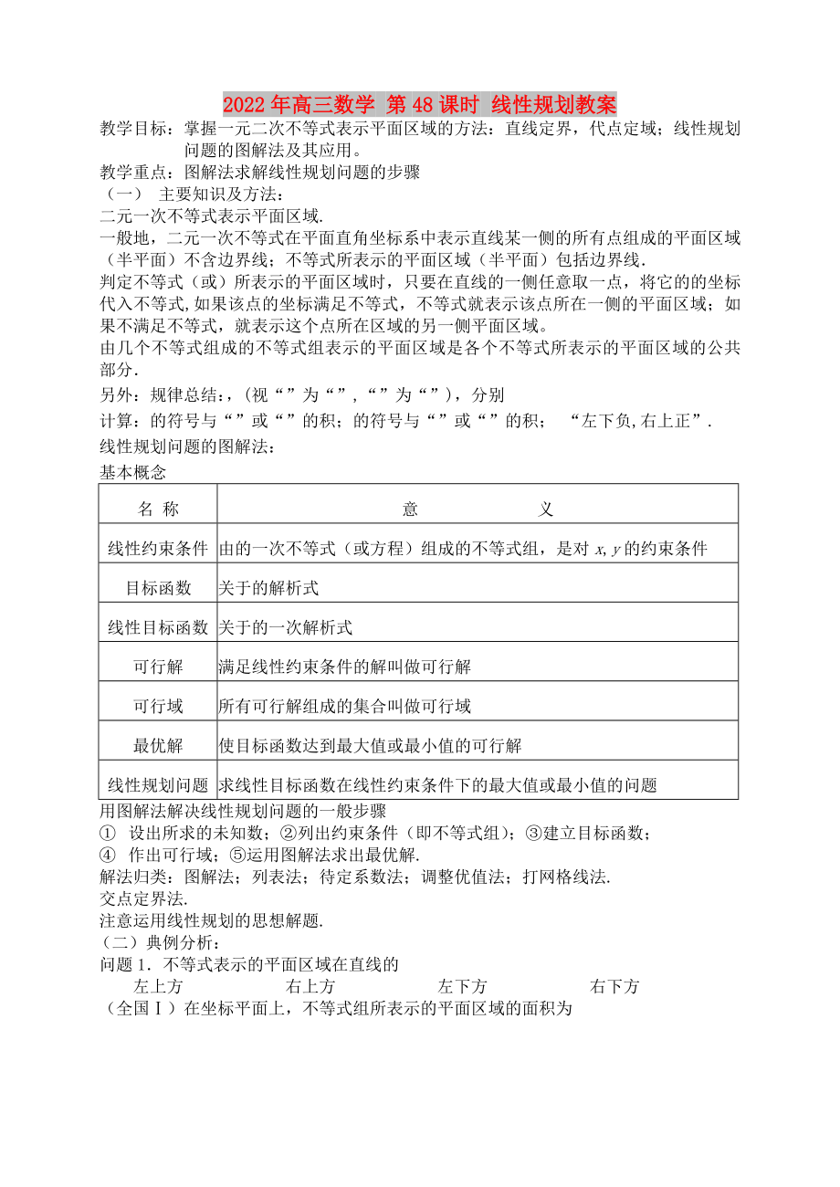 2022年高三數(shù)學(xué) 第48課時 線性規(guī)劃教案_第1頁