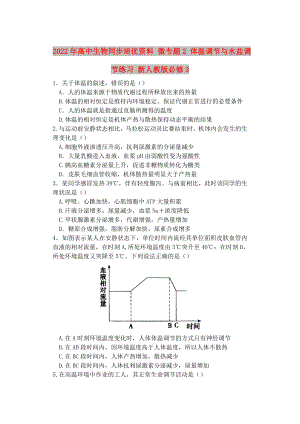 2022年高中生物同步培優(yōu)資料 微專題2 體溫調(diào)節(jié)與水鹽調(diào)節(jié)練習(xí) 新人教版必修3