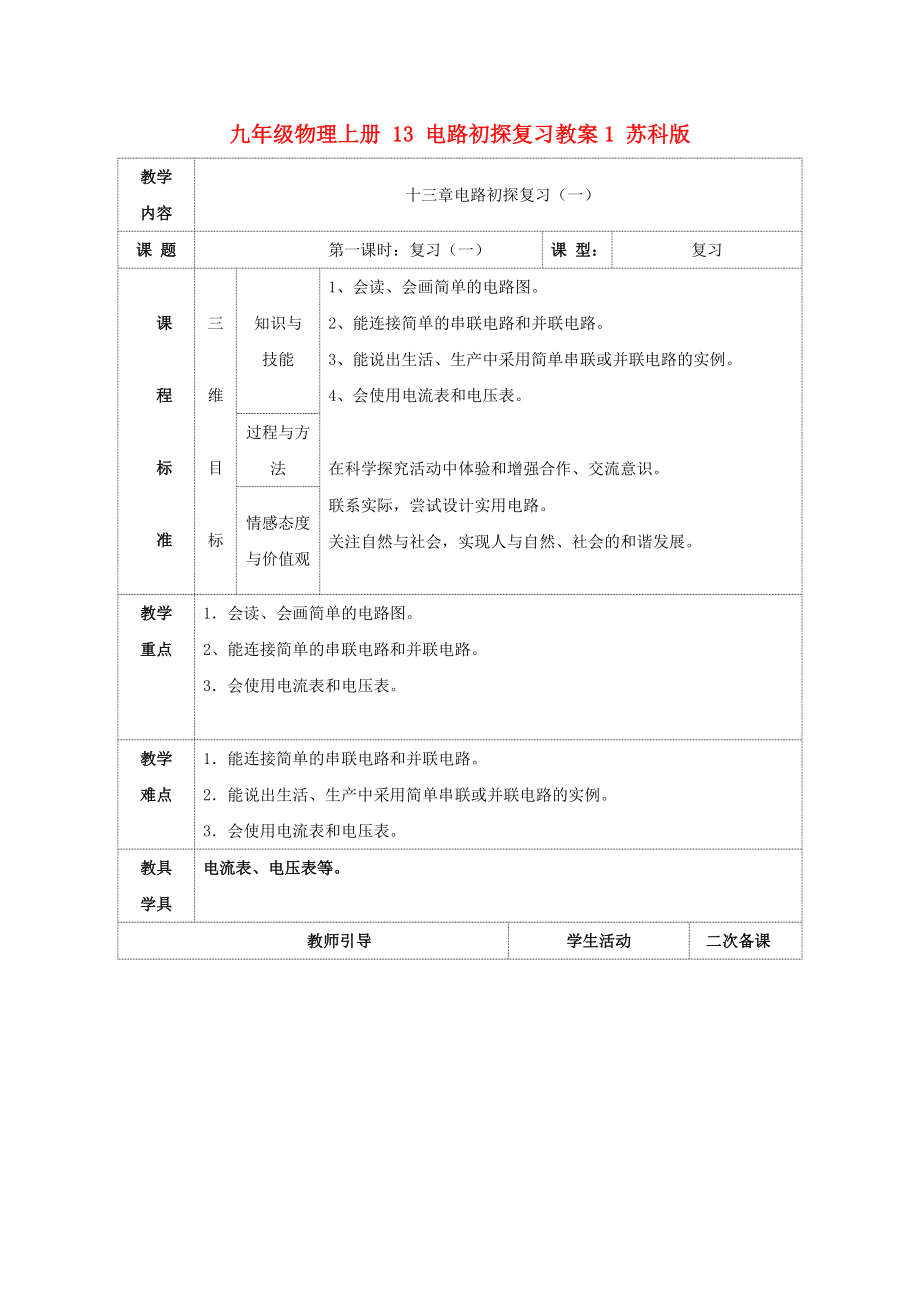 九年級(jí)物理上冊(cè) 13 電路初探復(fù)習(xí)教案1 蘇科版_第1頁