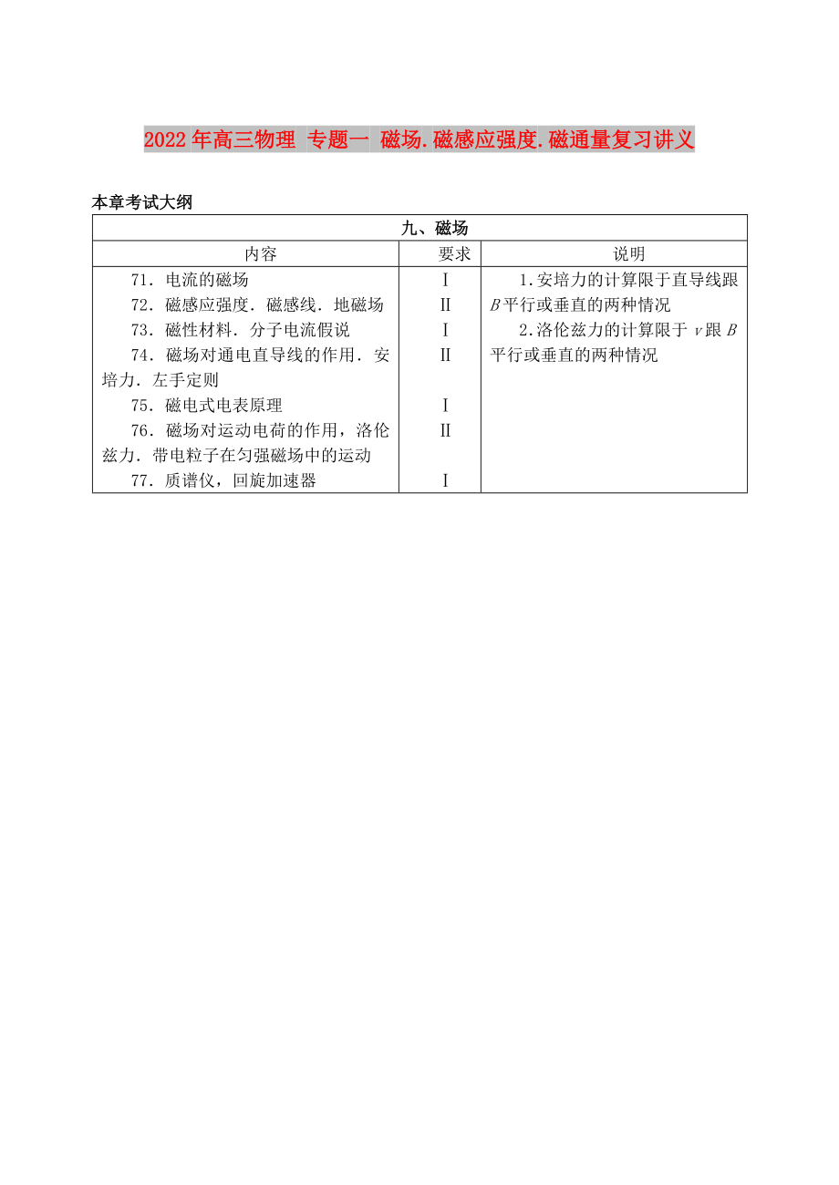 2022年高三物理 專題一 磁場.磁感應(yīng)強(qiáng)度.磁通量復(fù)習(xí)講義_第1頁