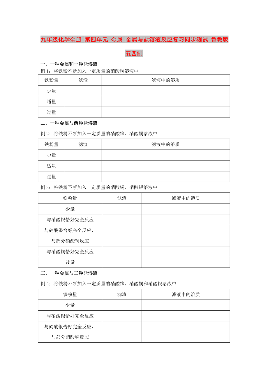 九年级化学全册 第四单元 金属 金属与盐溶液反应复习同步测试 鲁教版五四制_第1页