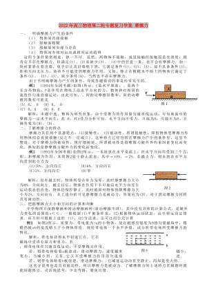 2022年高三物理第二輪專題復(fù)習(xí)學(xué)案 摩擦力