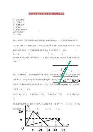 2022年高中物理 專題20 物理解題方法