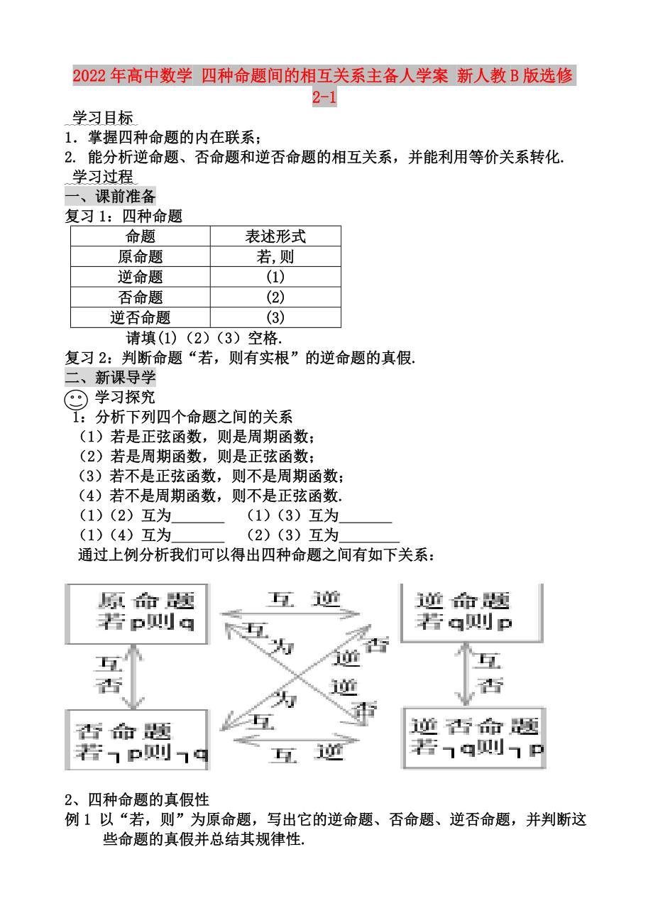 2022年高中数学 四种命题间的相互关系主备人学案 新人教B版选修2-1_第1页