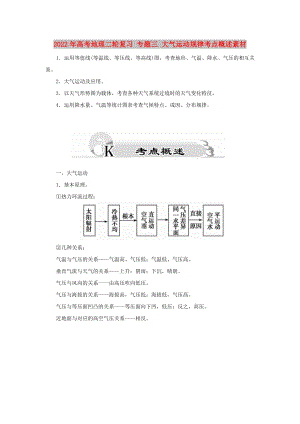 2022年高考地理二輪復習 專題三 大氣運動規(guī)律考點概述素材