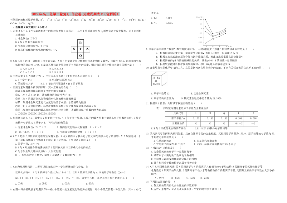 2022年高三化学二轮复习 作业卷 元素周期表2（含解析）_第1页