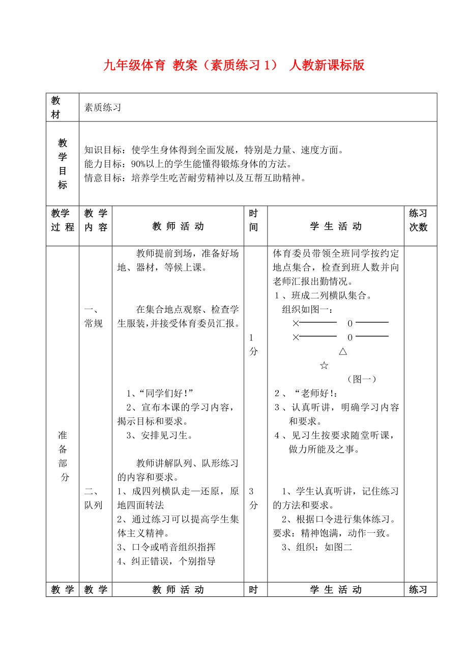 九年級(jí)體育 教案（素質(zhì)練習(xí)1） 人教新課標(biāo)版_第1頁(yè)