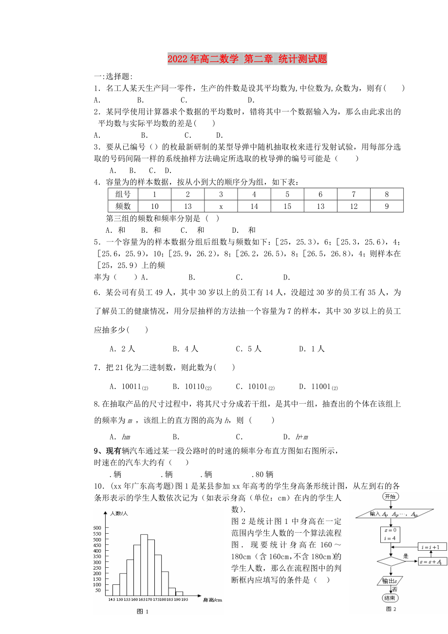 2022年高二數(shù)學 第二章 統(tǒng)計測試題_第1頁