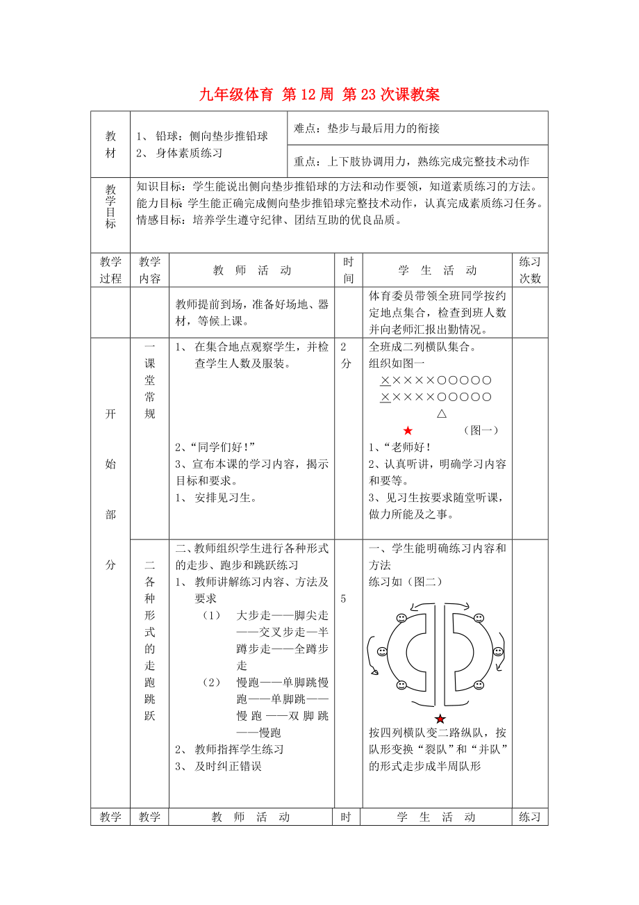 九年級(jí)體育 第12周 第23次課教案_第1頁(yè)