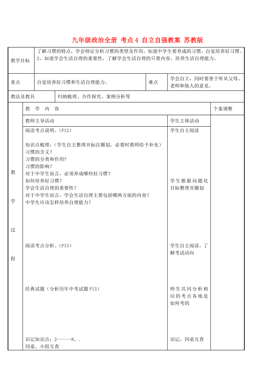 九年級政治全冊 考點4 自立自強教案 蘇教版_第1頁