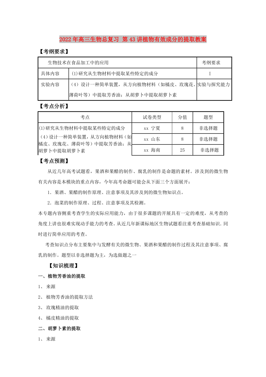 2022年高三生物總復(fù)習(xí) 第43講植物有效成分的提取教案_第1頁