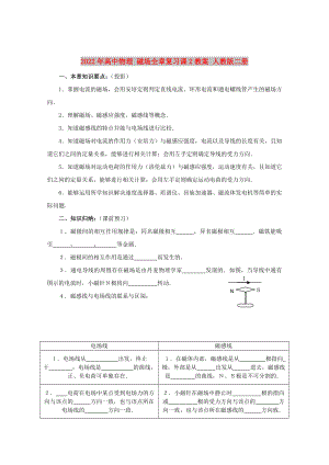 2022年高中物理 磁場(chǎng)全章復(fù)習(xí)課2教案 人教版二冊(cè)