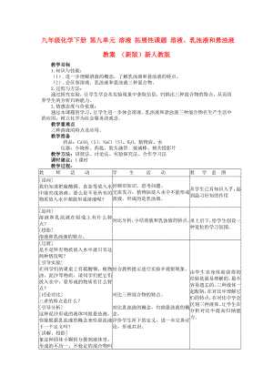 九年級(jí)化學(xué)下冊 第九單元 溶液 拓展性課題 溶液、乳濁液和懸濁液教案 （新版）新人教版