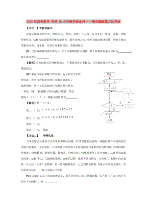 2022年高考數(shù)學(xué) 考前15天專題突破系列——填空題解題方法突破