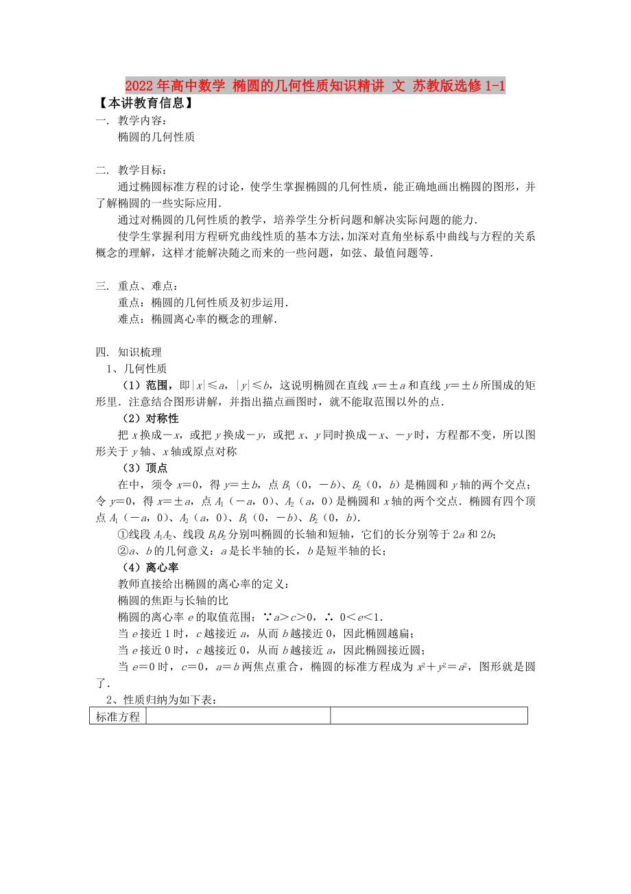 2022年高中數(shù)學 橢圓的幾何性質(zhì)知識精講 文 蘇教版選修1-1_第1頁