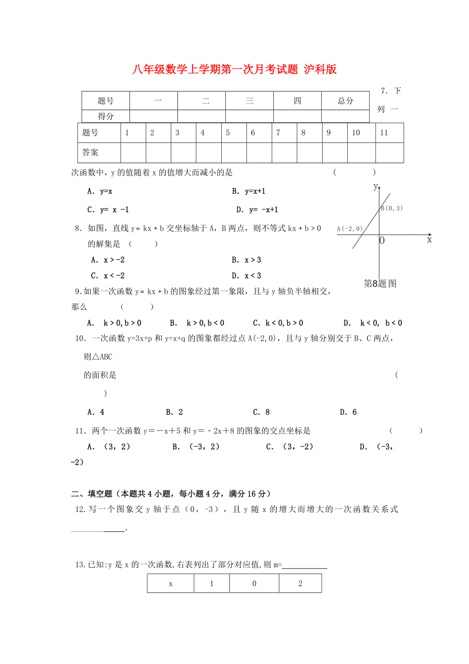 八年級(jí)數(shù)學(xué)上學(xué)期第一次月考試題 滬科版_第1頁