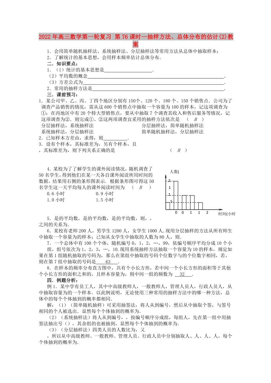 2022年高三數(shù)學(xué)第一輪復(fù)習(xí) 第76課時—抽樣方法、總體分布的估計(2)教案_第1頁