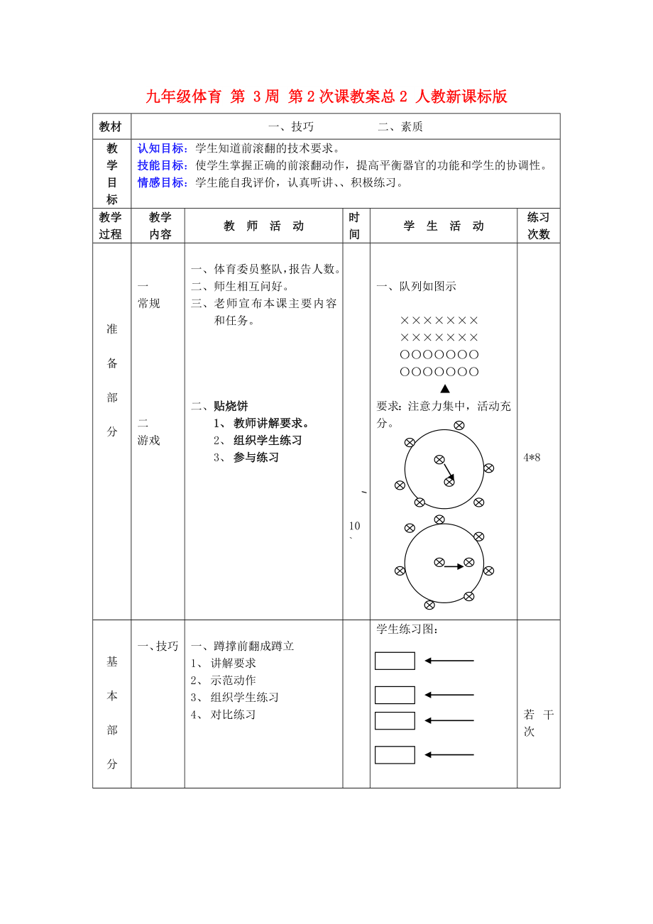 九年級體育 第 3周 第2次課教案總2 人教新課標(biāo)版_第1頁