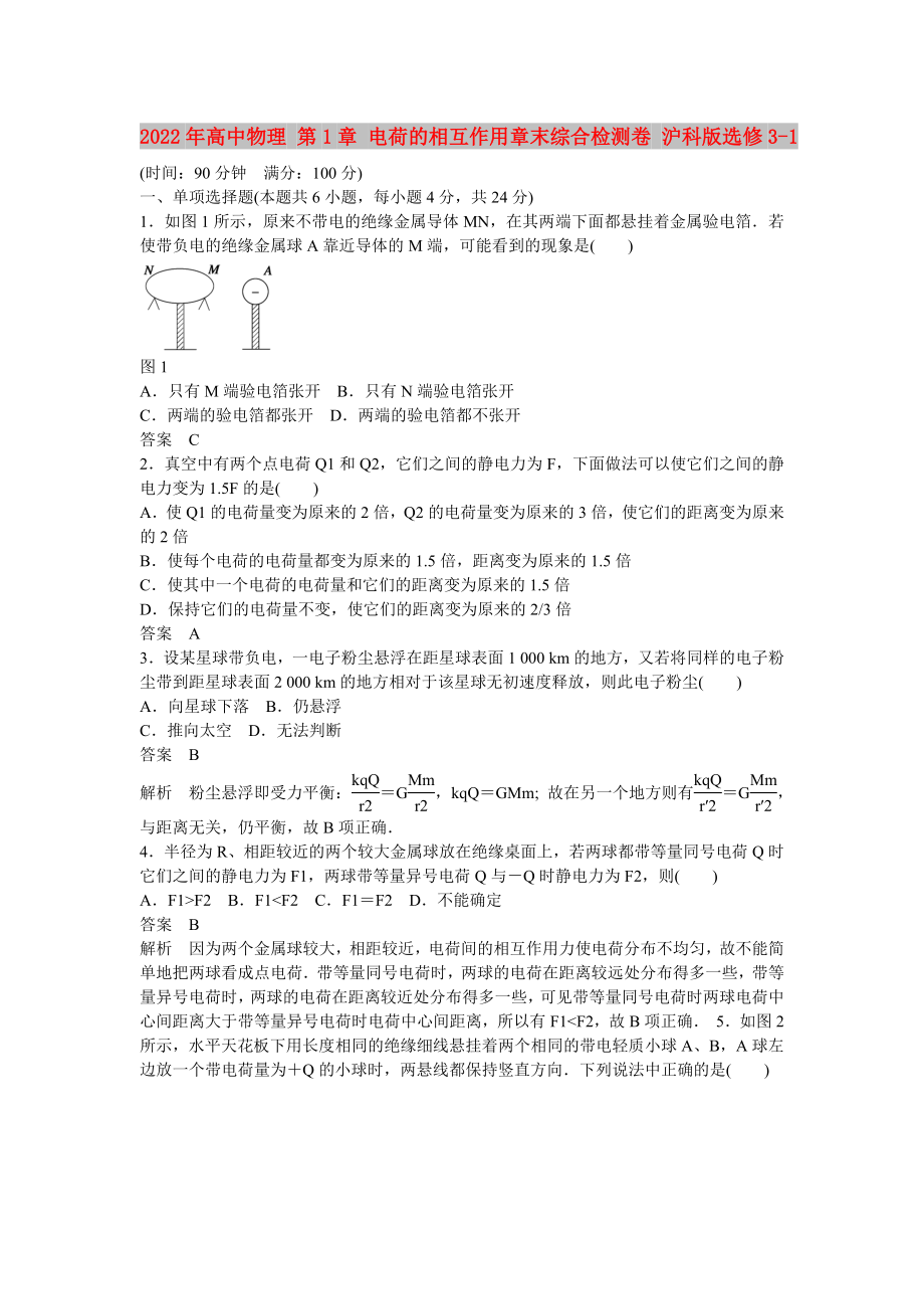 2022年高中物理 第1章 电荷的相互作用章末综合检测卷 沪科版选修3-1_第1页