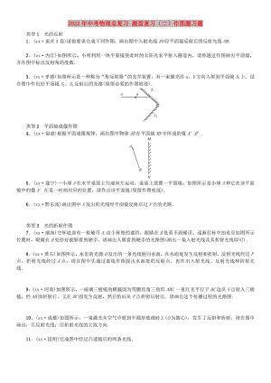 2022年中考物理總復(fù)習 題型復(fù)習（二）作圖題習題