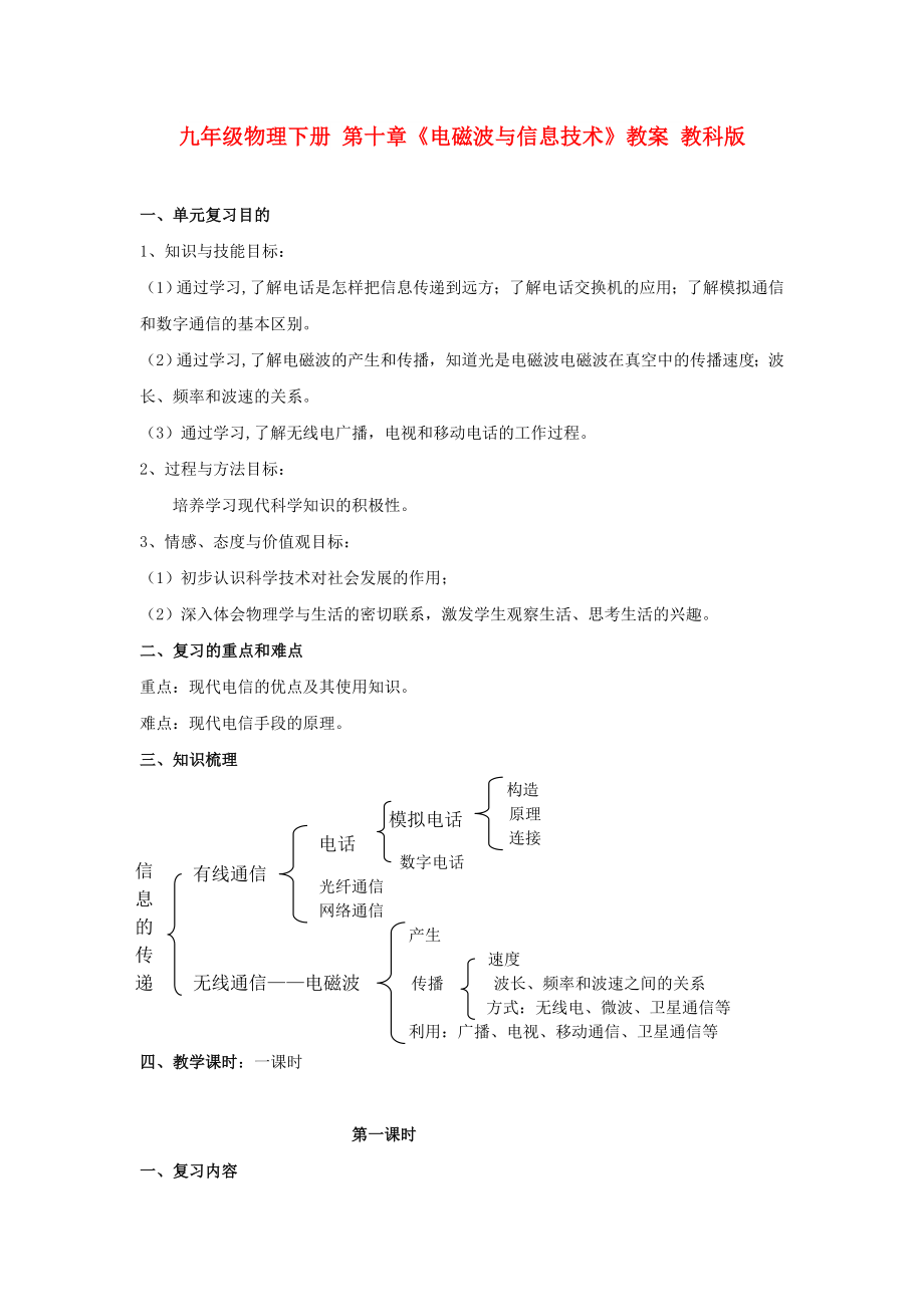 九年級(jí)物理下冊(cè) 第十章《電磁波與信息技術(shù)》教案 教科版_第1頁