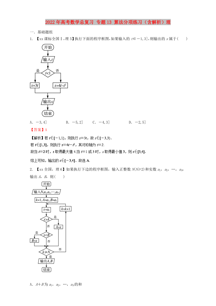 2022年高考數(shù)學(xué)總復(fù)習(xí) 專題13 算法分項(xiàng)練習(xí)（含解析）理_第1頁(yè)