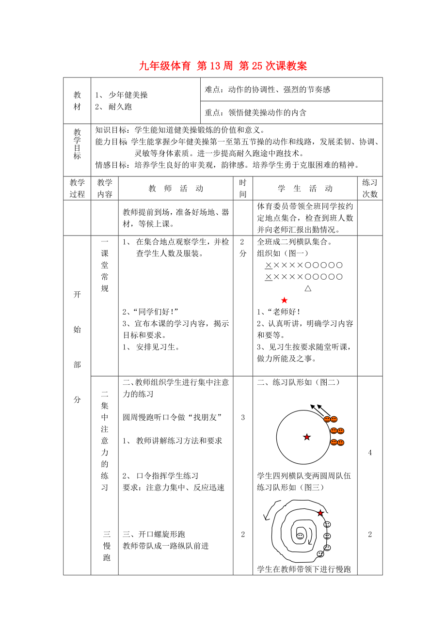 九年級(jí)體育 第13周 第25次課教案_第1頁(yè)