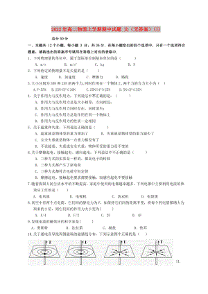 2022年高二物理上學(xué)期期中試題 文（無答案）(I)