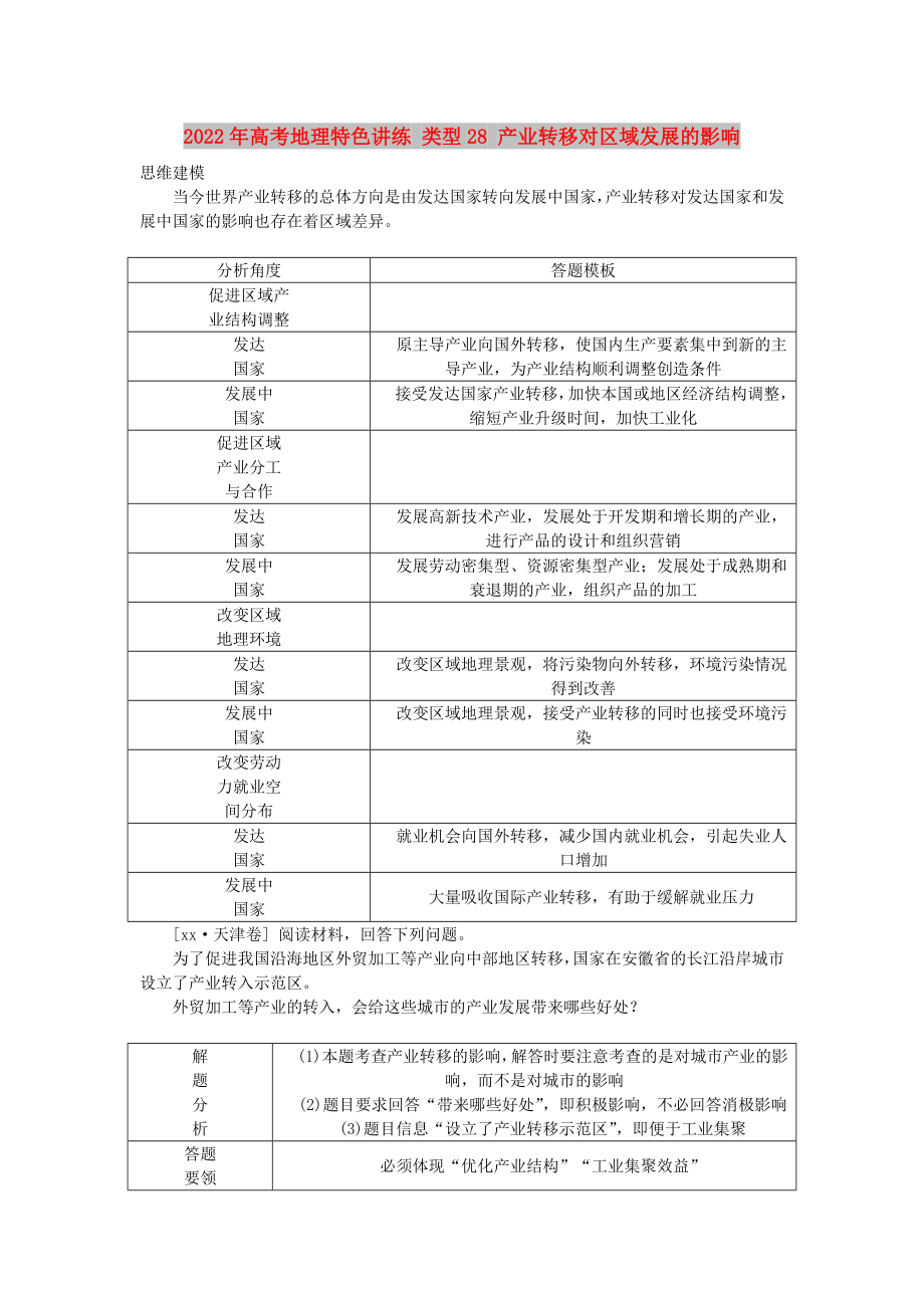 2022年高考地理特色講練 類型28 產(chǎn)業(yè)轉(zhuǎn)移對區(qū)域發(fā)展的影響_第1頁