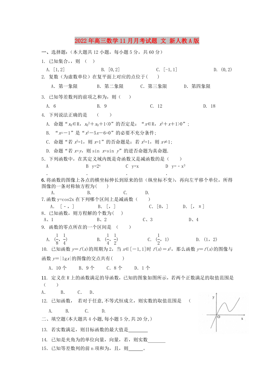 2022年高三數(shù)學(xué)11月月考試題 文 新人教A版_第1頁