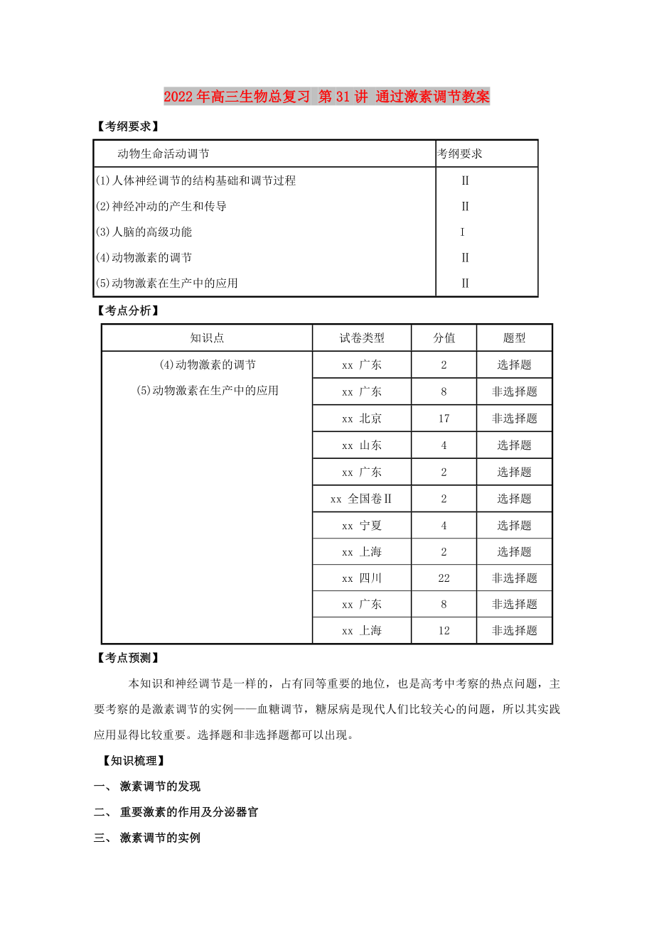 2022年高三生物總復(fù)習(xí) 第31講 通過激素調(diào)節(jié)教案_第1頁