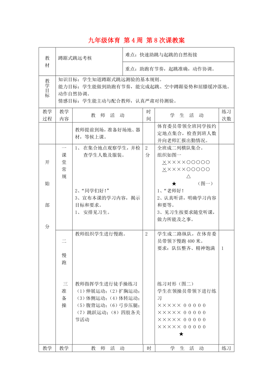 九年級體育 第4周 第8次課教案_第1頁