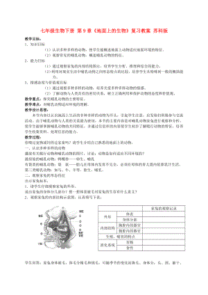 七年級(jí)生物下冊(cè) 第9章《地面上的生物》復(fù)習(xí)教案 蘇科版