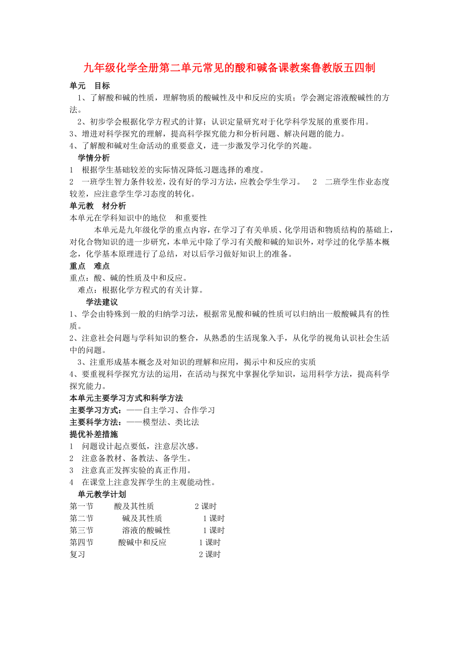 九年級化學(xué)全冊第二單元常見的酸和堿備課教案魯教版五四制_第1頁