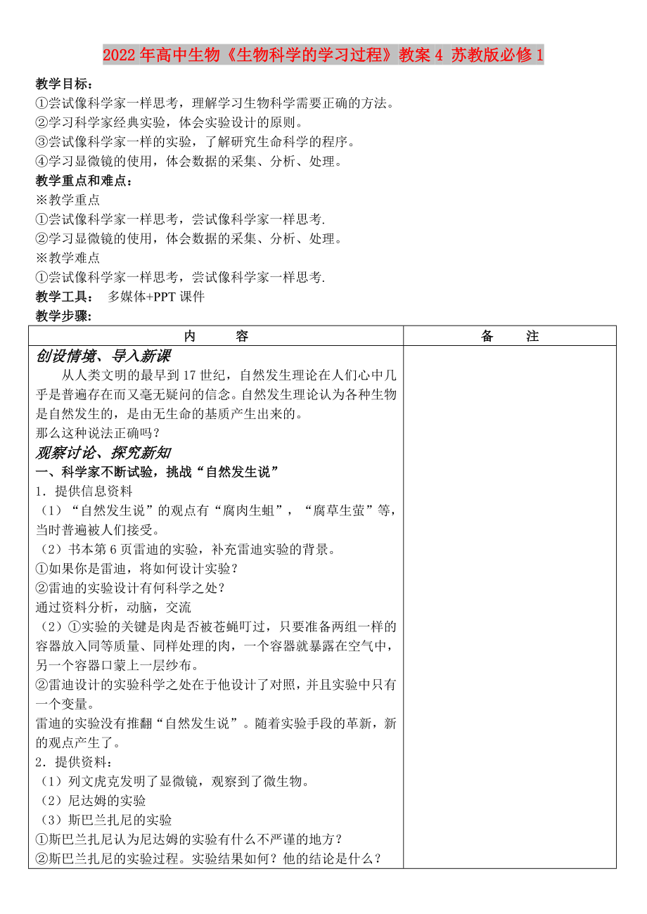 2022年高中生物《生物科學(xué)的學(xué)習(xí)過(guò)程》教案4 蘇教版必修1_第1頁(yè)