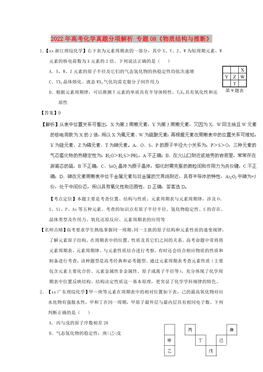 2022年高考化學真題分項解析 專題08《物質(zhì)結(jié)構(gòu)與推斷》_第1頁