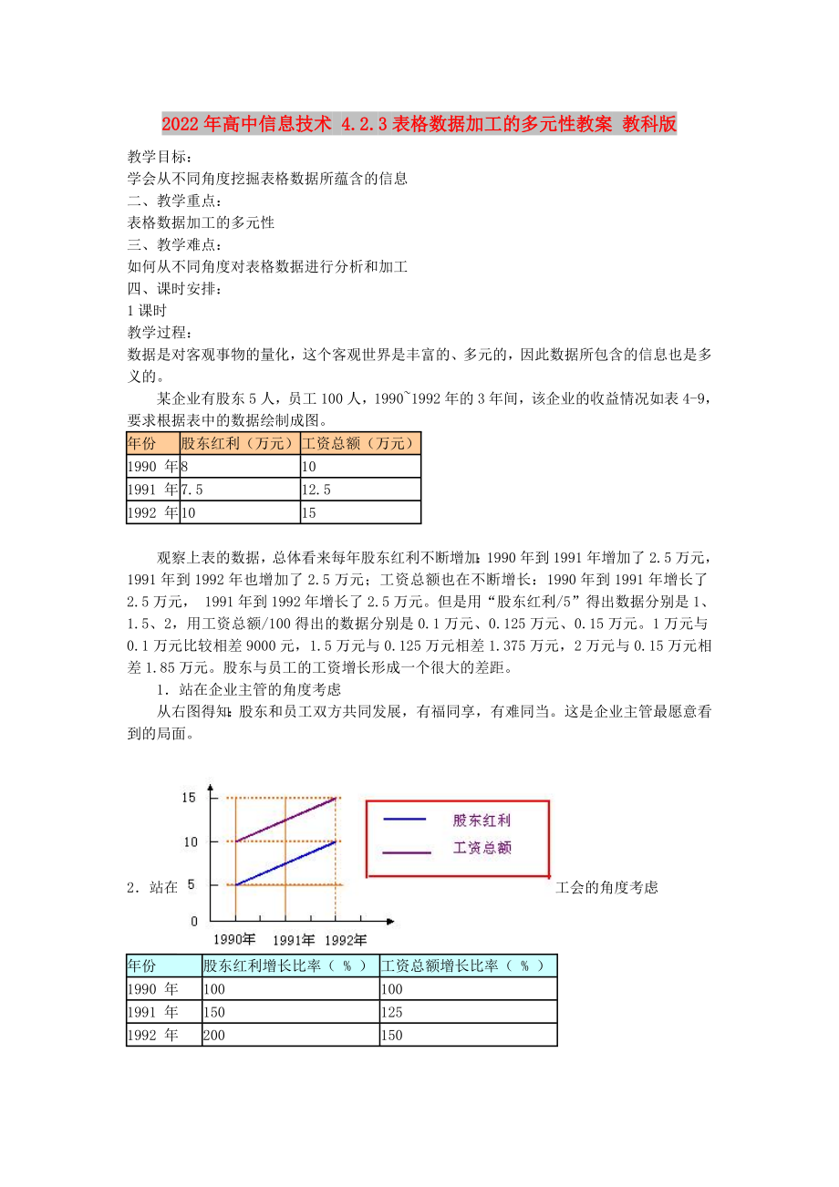 2022年高中信息技术 4.2.3表格数据加工的多元性教案 教科版_第1页