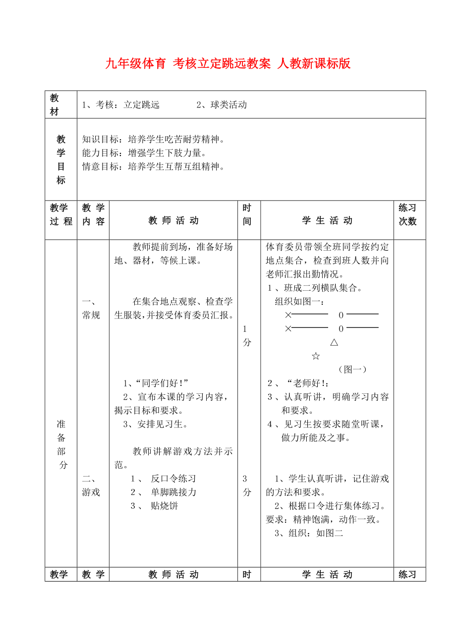 九年級體育 考核立定跳遠(yuǎn)教案 人教新課標(biāo)版_第1頁