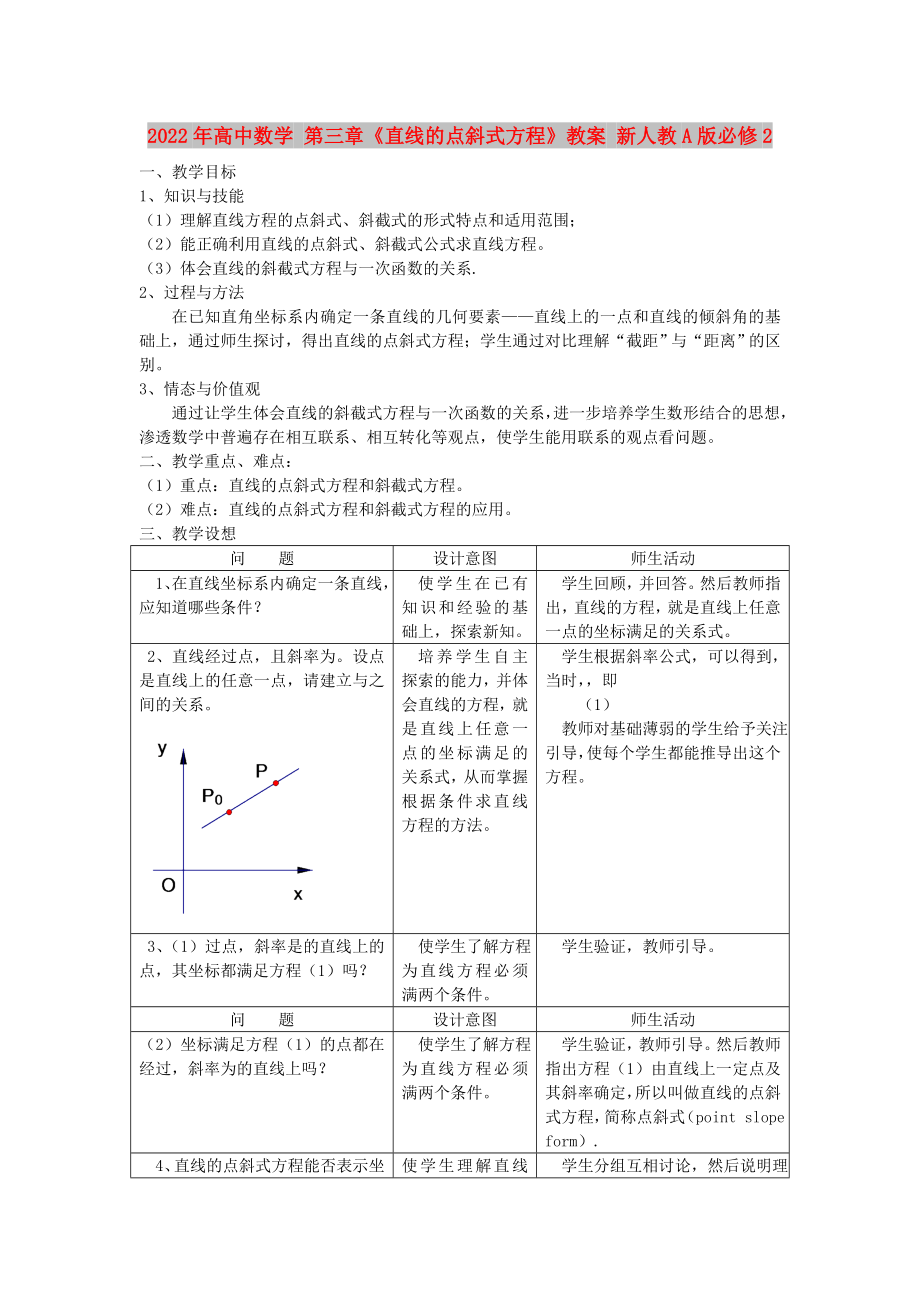 2022年高中數(shù)學(xué) 第三章《直線的點斜式方程》教案 新人教A版必修2_第1頁