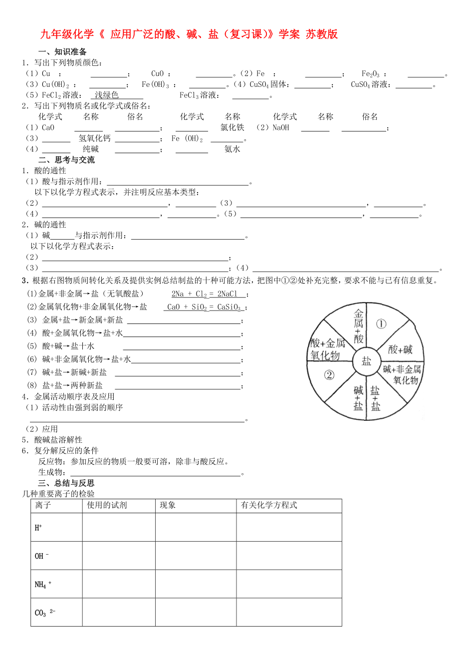 九年級化學(xué)《 應(yīng)用廣泛的酸、堿、鹽（復(fù)習(xí)課）》學(xué)案 蘇教版_第1頁