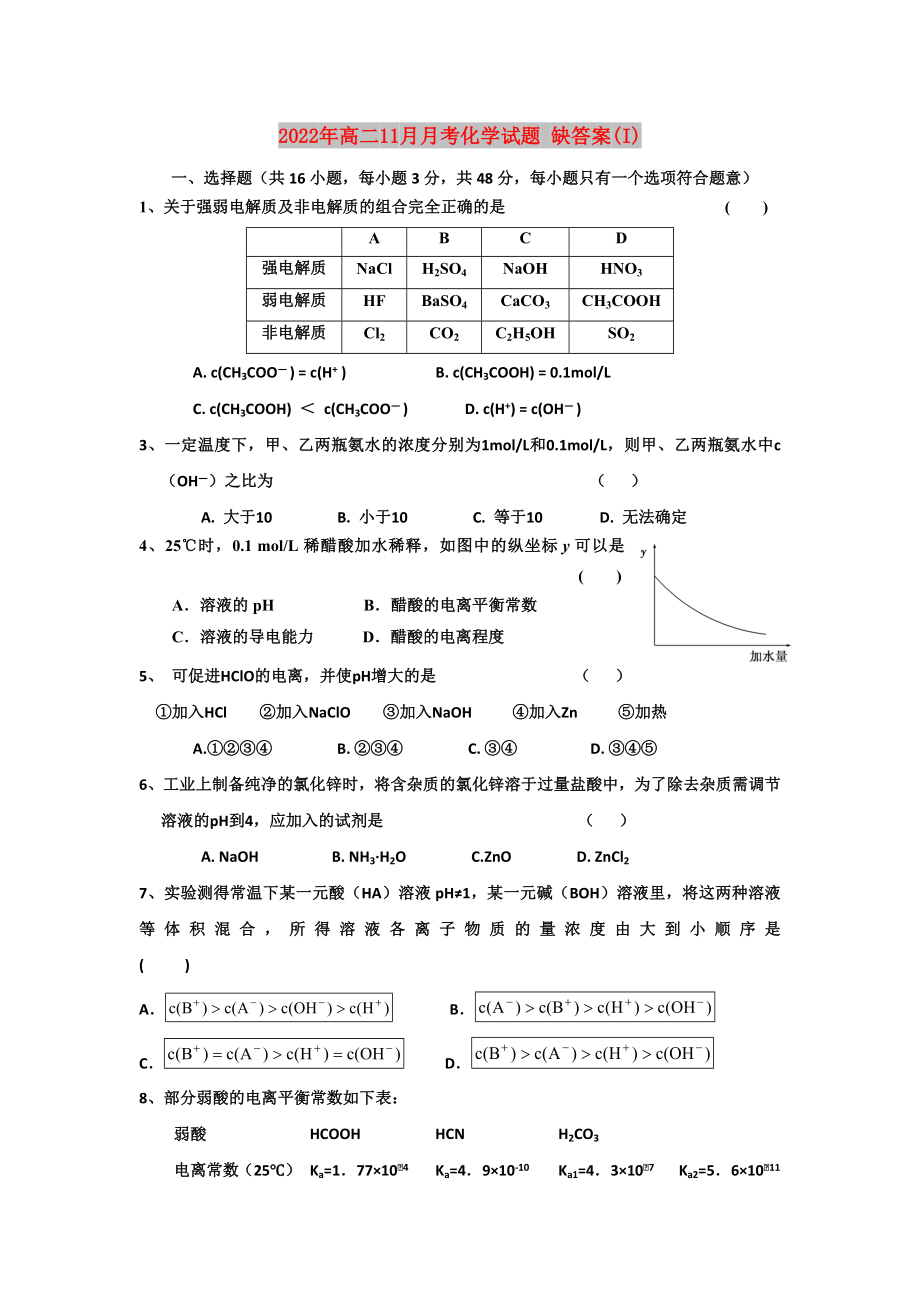 2022年高二11月月考化學(xué)試題 缺答案(I)_第1頁(yè)