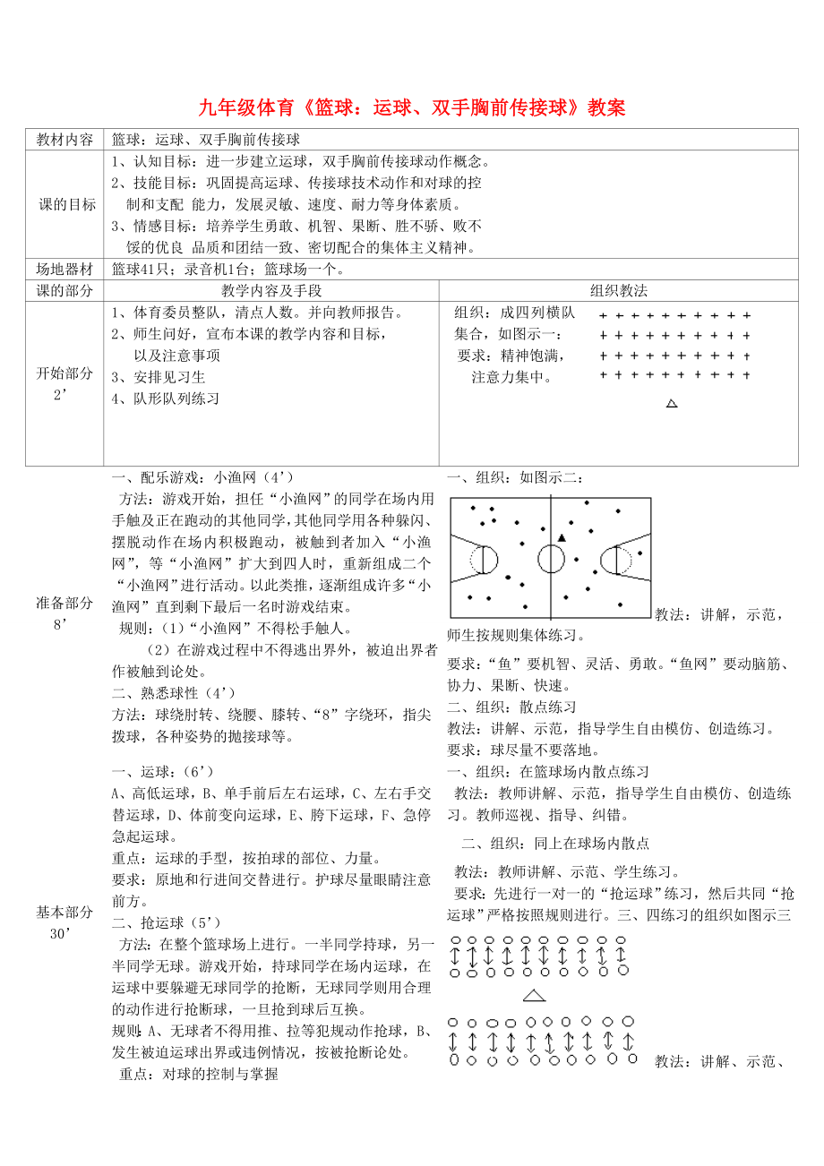 九年級(jí)體育《籃球：運(yùn)球、雙手胸前傳接球》教案_第1頁(yè)