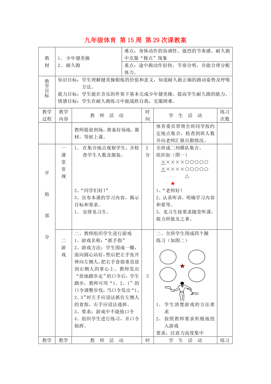 九年級(jí)體育 第15周 第29次課教案_第1頁