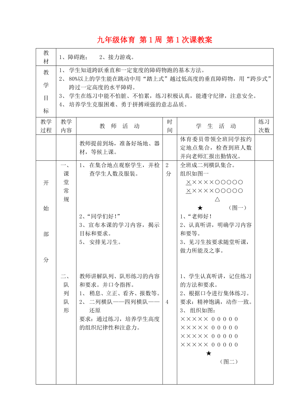 九年级体育 第1周 第1次课教案_第1页