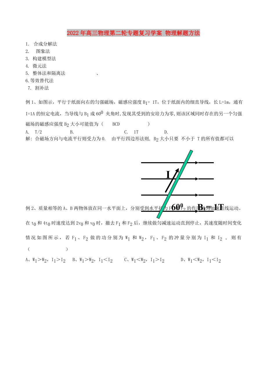 2022年高三物理第二輪專題復(fù)習(xí)學(xué)案 物理解題方法_第1頁